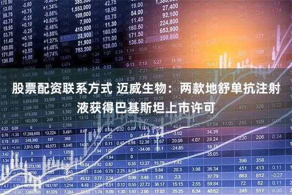 股票配资联系方式 迈威生物：两款地舒单抗注射液获得巴基斯坦上市许可